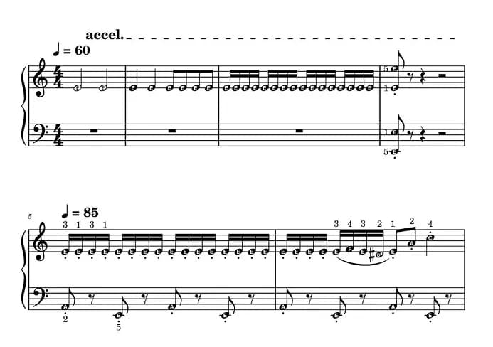 Nuty do piosenki komu matko dzisiaj wierzyć – znajdź łatwe aranżacje