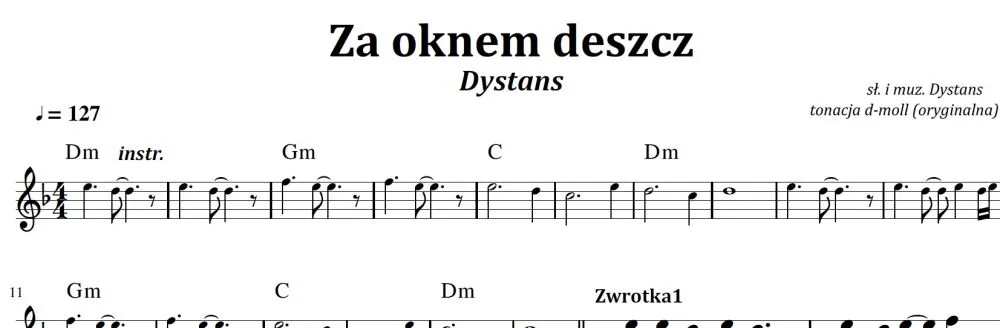 Przyjdź jak deszcz nuty pdf - znajdź idealne nuty do gry