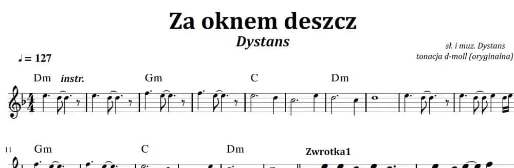 Przyjdź jak deszcz nuty pdf - znajdź idealne nuty do gry