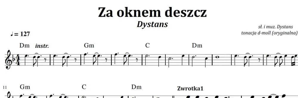 Przyjdź jak deszcz nuty pdf - znajdź idealne nuty do gry